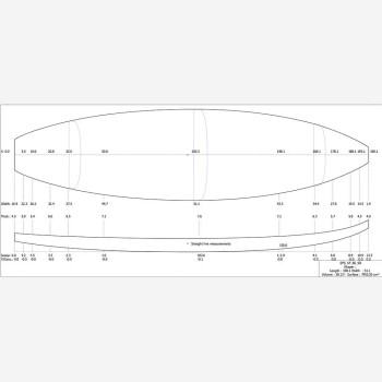 Pain EPS Super Fused 6'6'' Shortboard