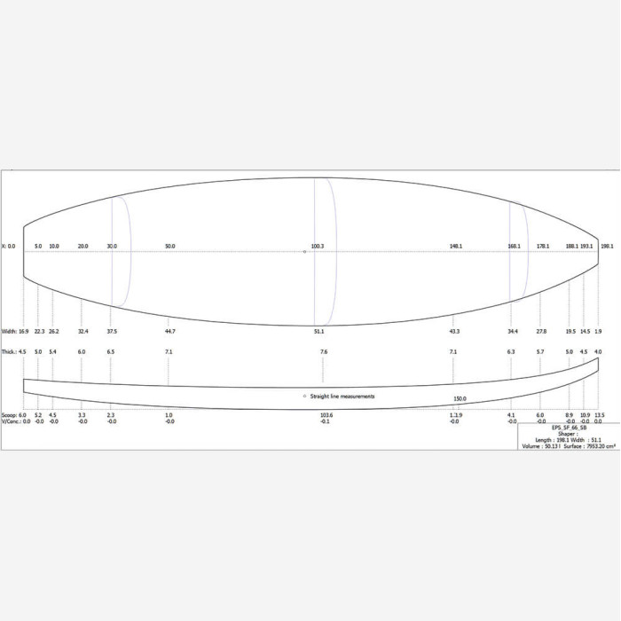 Pain EPS Super Fused 6'6'' Shortboard