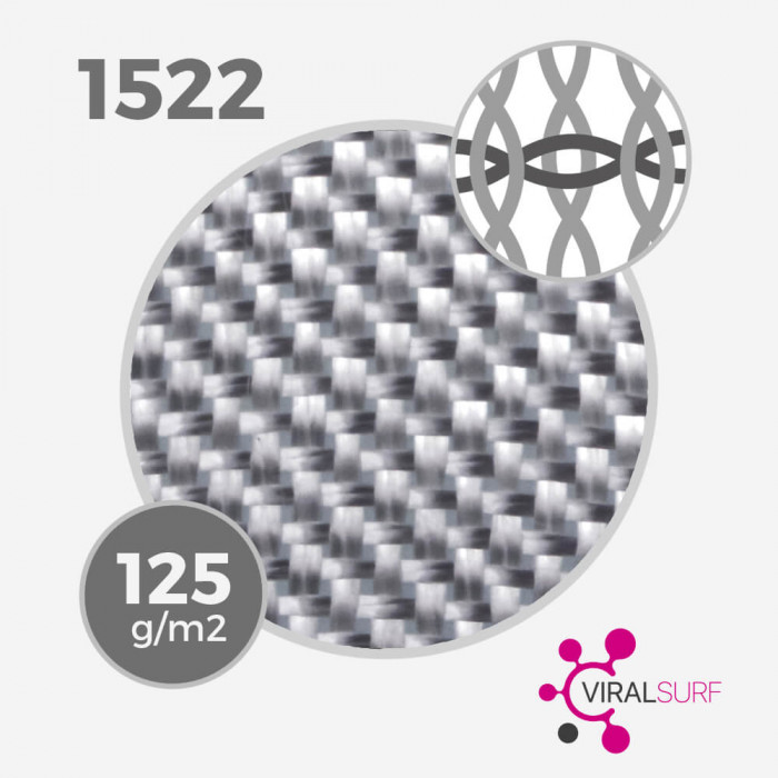 VIRAL - 4 oz - 125 gr/m - 76cm width (by meter)