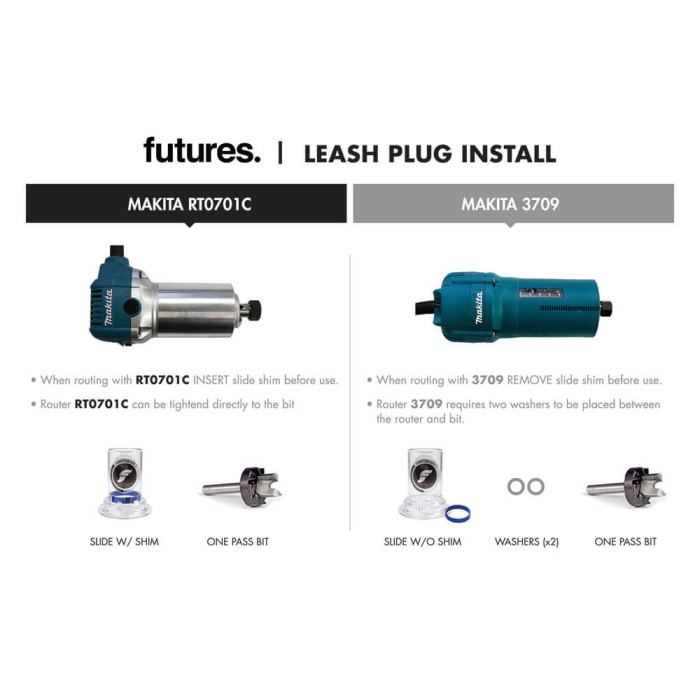 Slide Plate for Futures leash plug installation Slide Plate for Futures leash plug installation