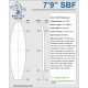 7'9'' SBF - Green density - latte 3/16'' Basswood, ARCTIC FOAM