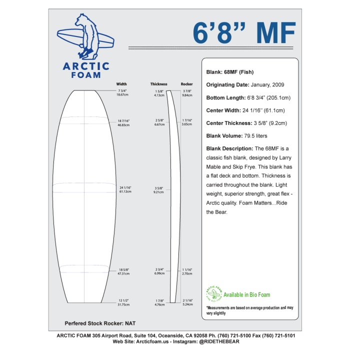 ARCTIC Foam 6'8'' MF Fish - Green Density