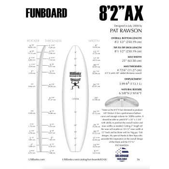 8'2'' AX - Green Density - 1/4'' Dark wood stringer, US BLANKS