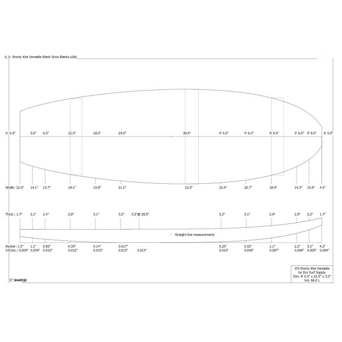 6'0'' F Agave Blank - 6'0'' x 23'' x 2,9'' - shortboard / fish, GROW BLANKS 6'0'' F Agave Blank - 6'0'' x 23'' x 2,9'' - shortboard / fish, GROW BLANKS