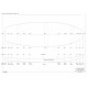 6'4'' Agave Blank - 6'4'' x 24'' x 3.3'' - shortboard / fish, GROW BLANKS
