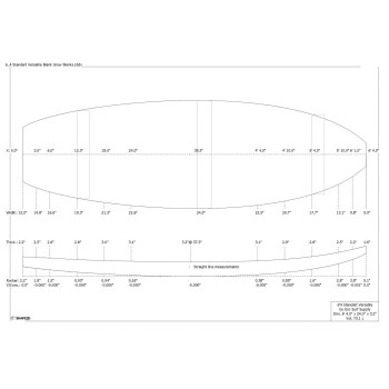 6'4'' Agave Blank - 6'4'' x 24'' x 3.3'' - shortboard / fish, GROW BLANKS