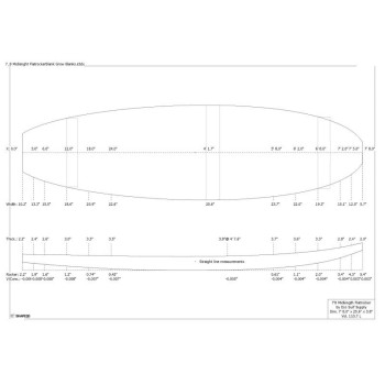 7'8'' Agave Blank - 7'8'' x 25'' x 3.5'' - midlenght, GROW BLANKS