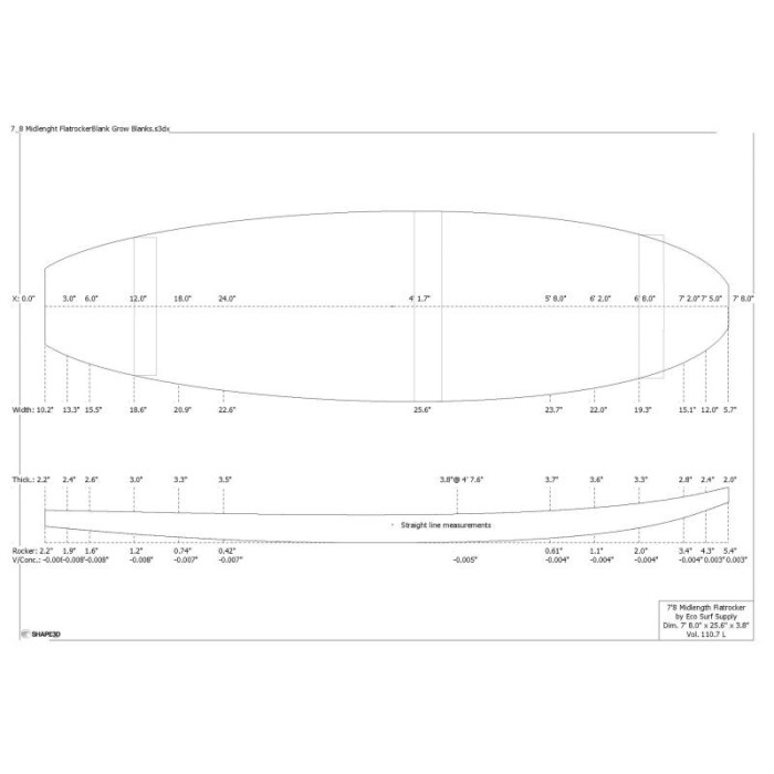 7'8'' Agave Blank - 7'8'' x 25'' x 3.5'' - midlenght, GROW BLANKS
