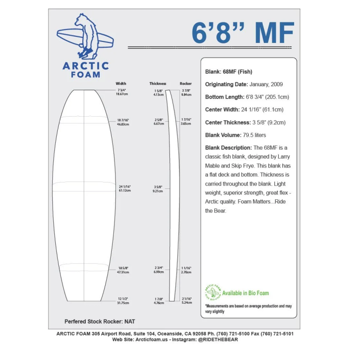 Foam para el shape de tabla de surf tipo Fish & Egg - Arctic Foam - AR68_MF_RC_1_8