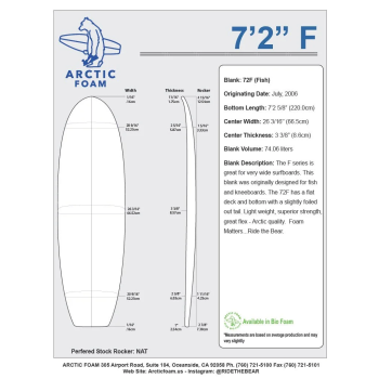 Foam de surf 7'2'' FISH ARCTIC Foam - EGG Y EVOLUTIVO -  VIRAL Surf for shapers