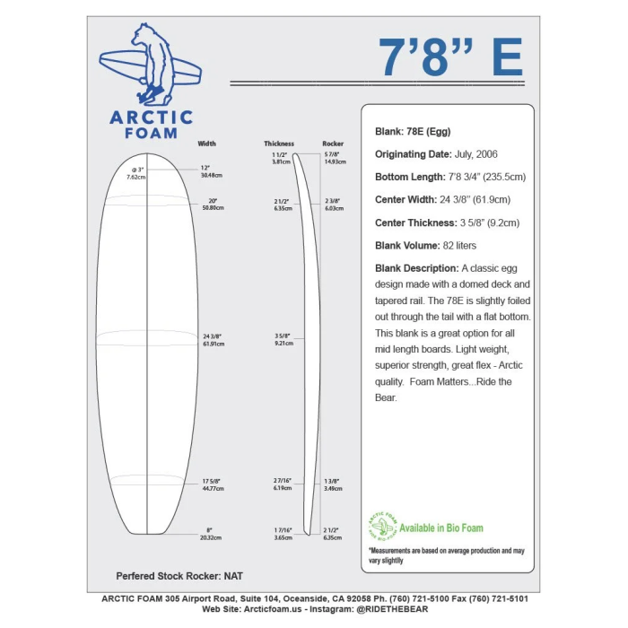Pain de mousse 7'8'' EGG ARCTIC Foam - MINI MALIBU - VIRAL Surf for shapers