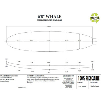 Foam para el shape de tabla de surf tipo Fish & Egg - Marko Foam - EPS68TH_NO