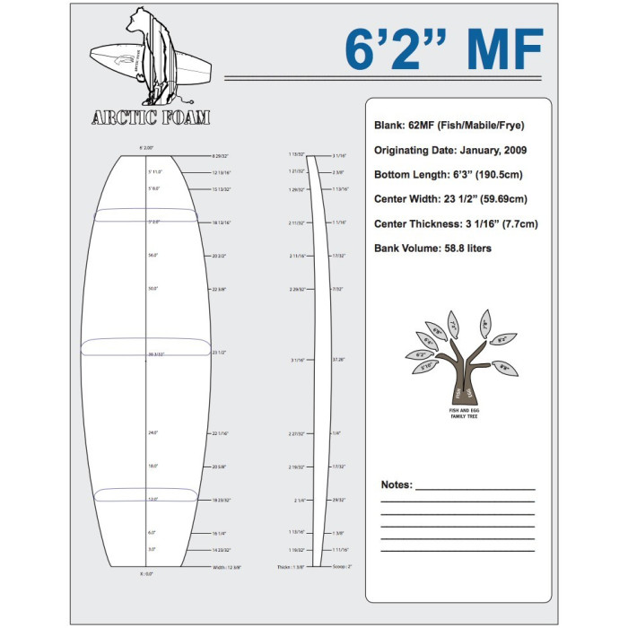 ARCTIC Foam 6'2'' MF Fish - Green Density