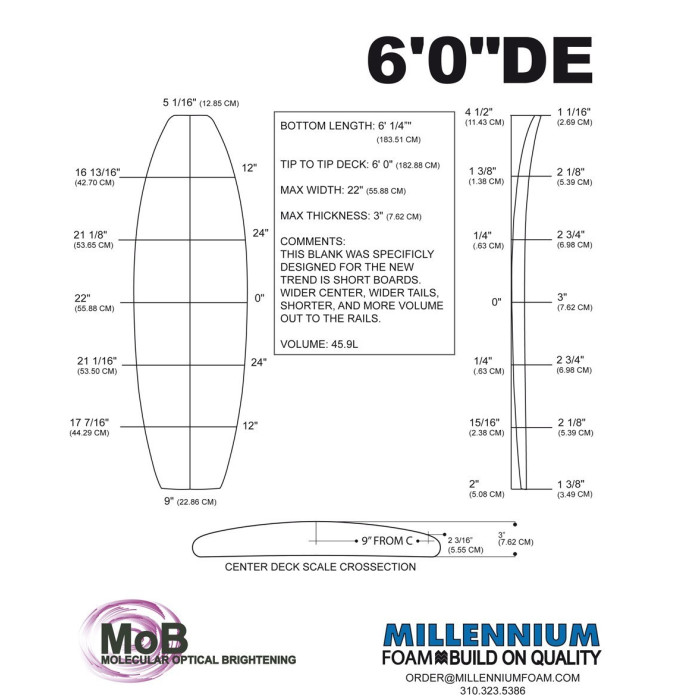 Surfboard blank for Fish & Egg shaping - Millennium Foam - MF60_DE_BBB