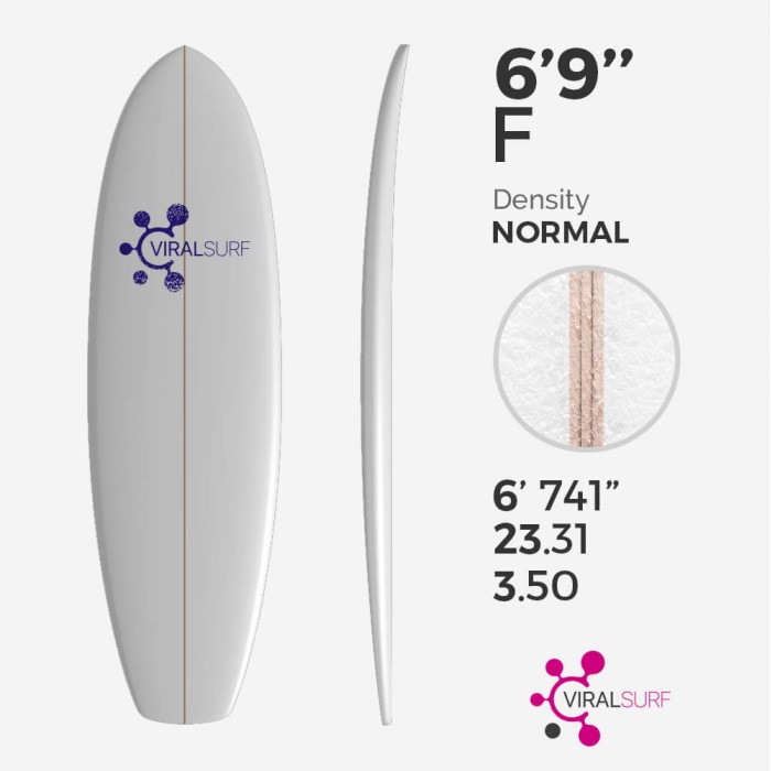 PEINTURE NOIRE - 1L, PEINTURES BASE CELLULOSIQUE pour planches de surf -  VIRAL Surf for shapers