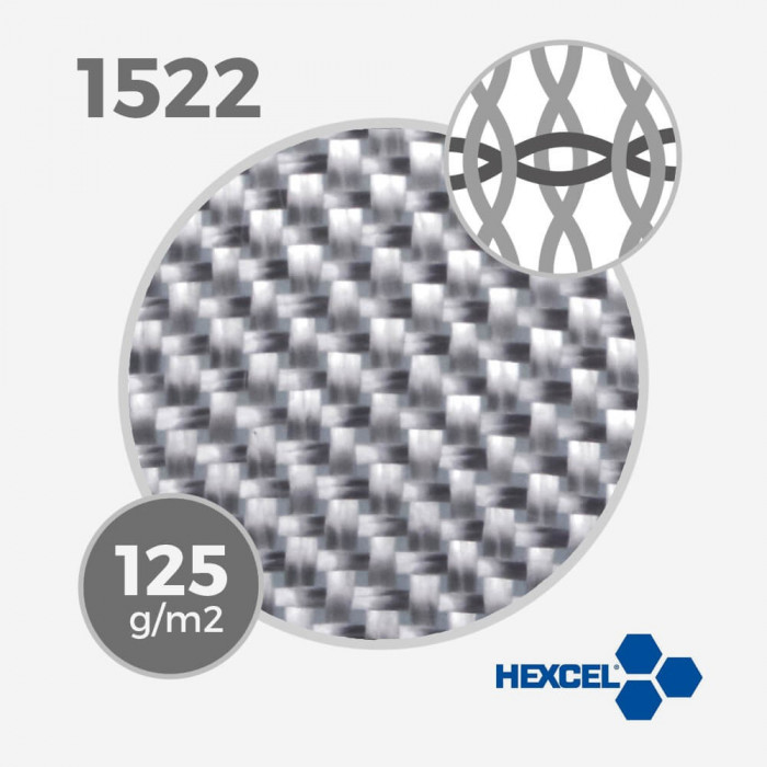 HEXCEL 1522 - 4 oz - 125 gr/m - anchura 65cm, tejido de fibra de vidrio HEXCEL para la estratificación de una tabla de surf - V