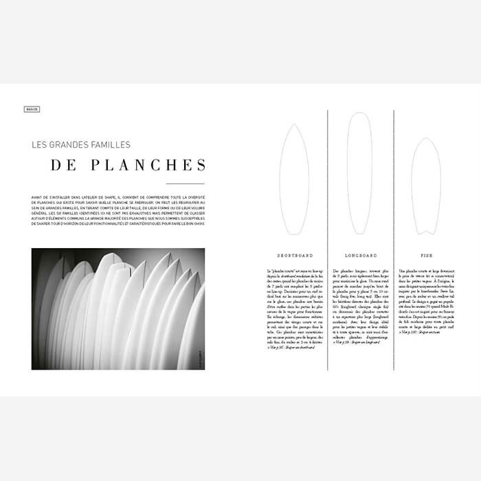 "Le Guide du Shape" - El guia de shapear, version francesa "Le Guide du Shape" - El guia de shapear, version francesa