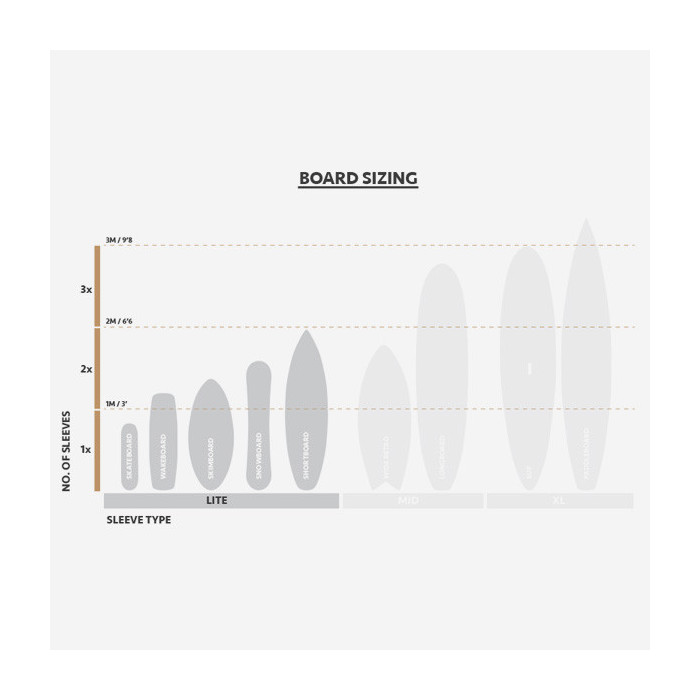 Flexi-Hex Lite Sleeve unit